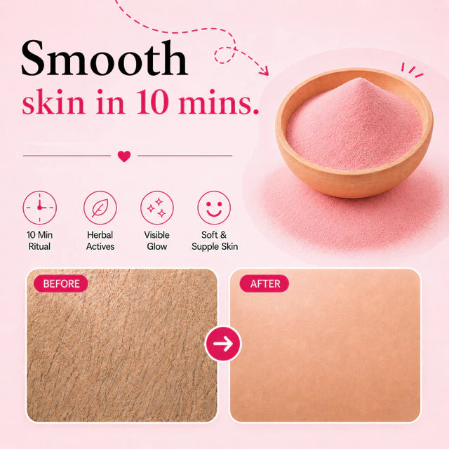 Meow Wax Powder - Buy 1 Get 1 Free Hair Removal Solution For Smooth Skin Easy And Painless Depilatory Treatment For Body And Face